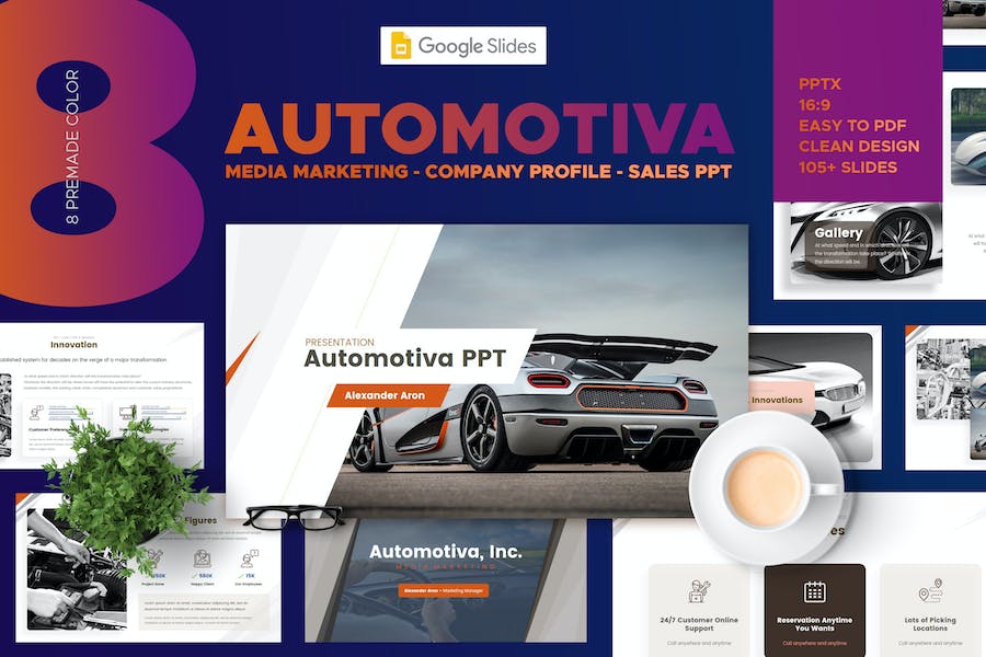 Automotive Media Marketing – Google Slides